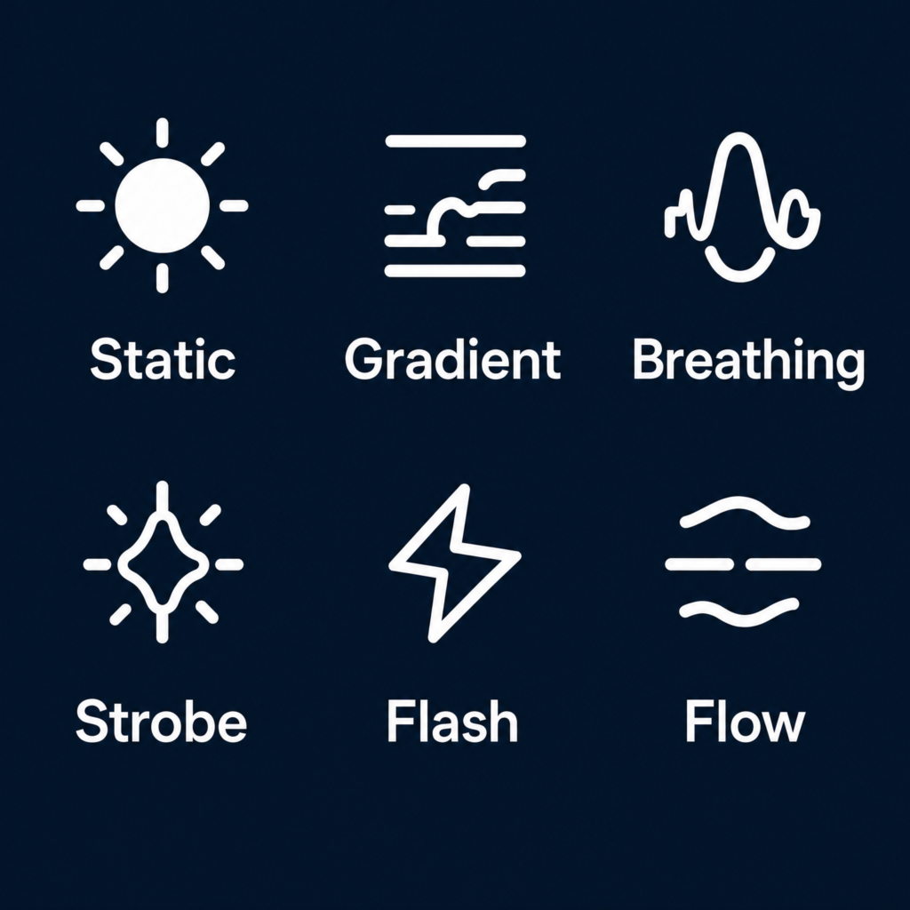 rgb control scene modes clean